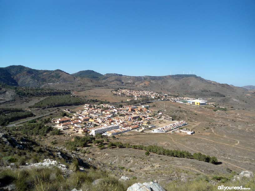 El Cabezo de San Ginés, el Estrecho, Espacios del Mar Menor