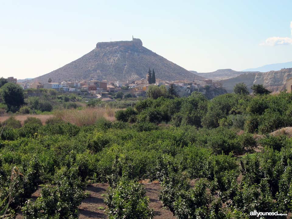 Castillo de Alcalá. Cómo llegar