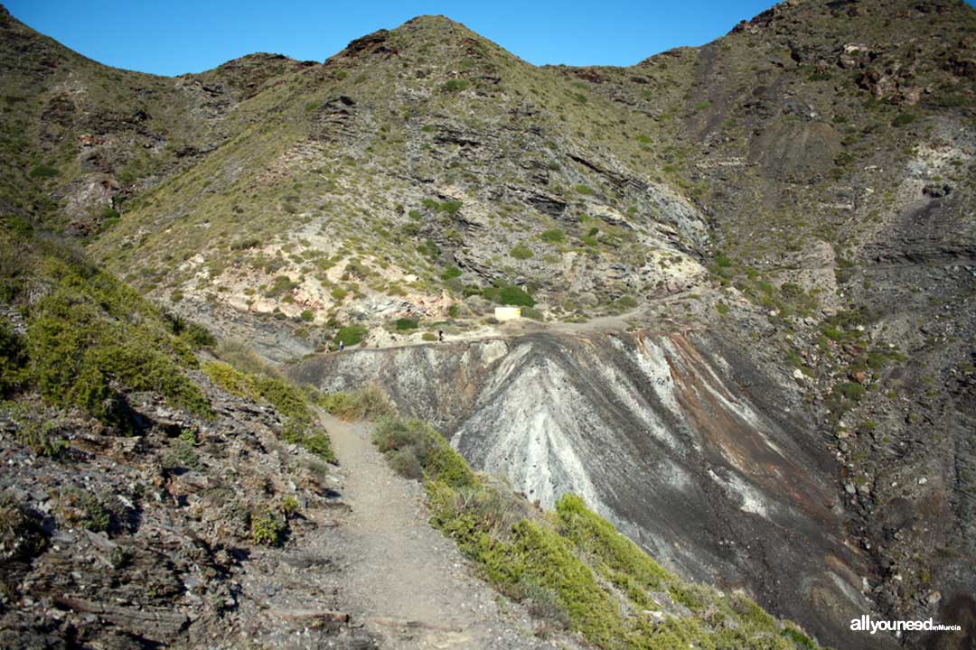 Mining Wells in Calblanque