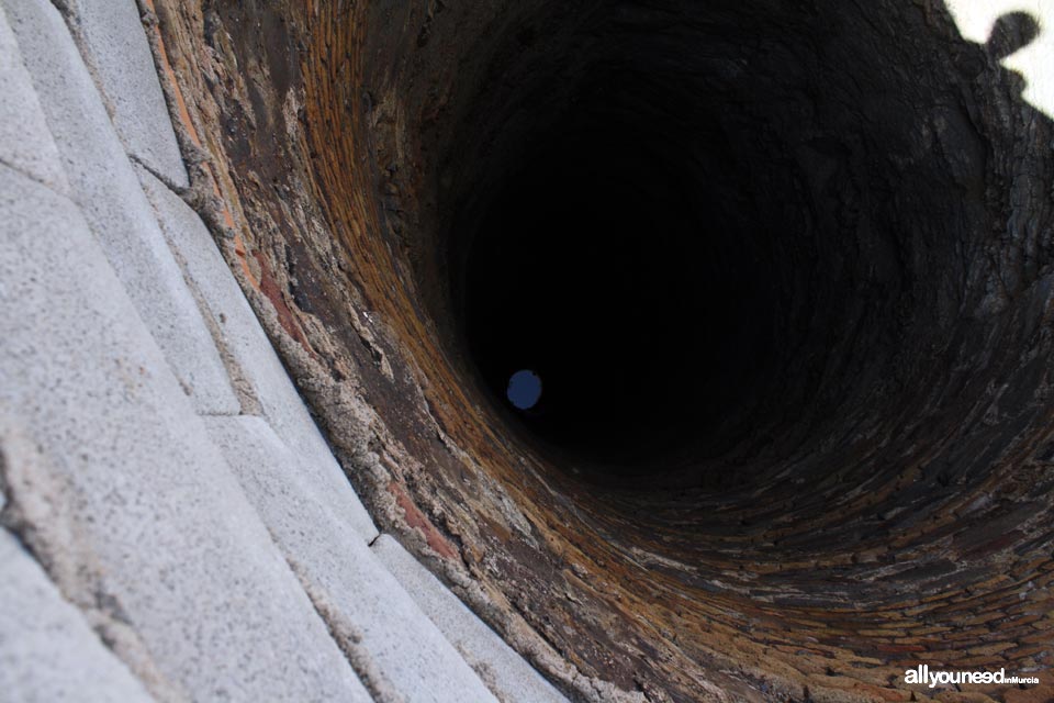 Mining Wells in Calblanque