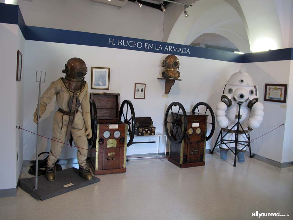 Naval Museum