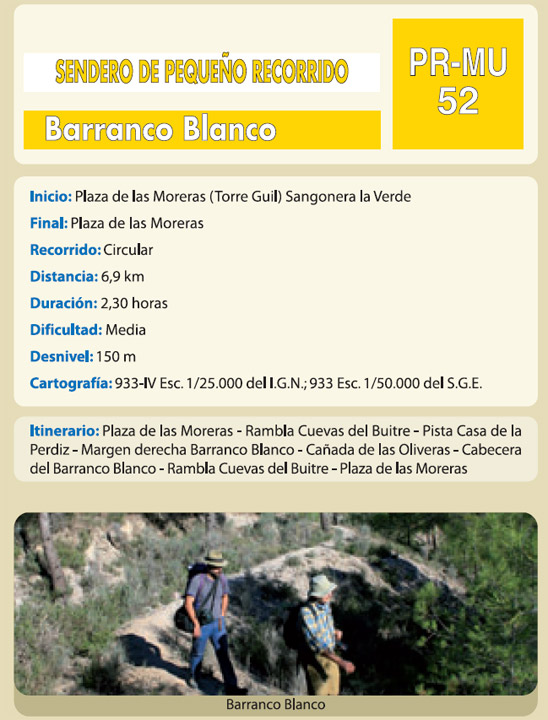 Ruta Barranco Blanco PR-MU52. Majal Blanco.Senderismo en Murcia