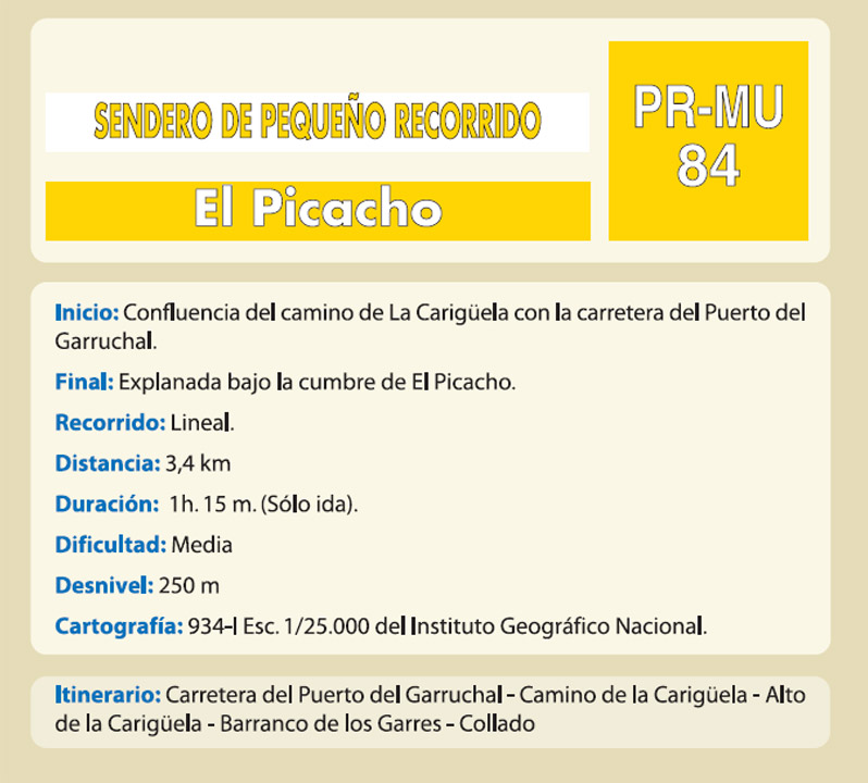 El Picacho. PR-MU84