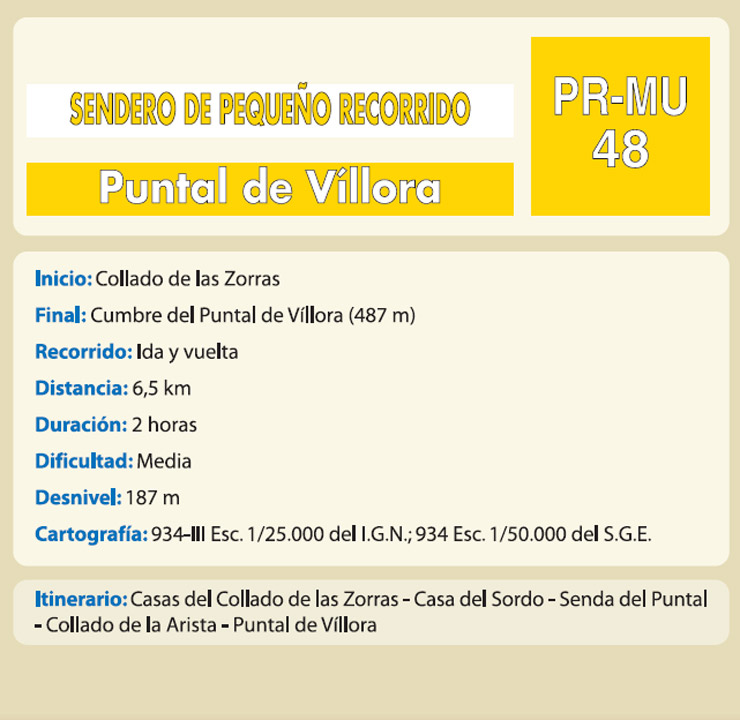 Puntal de Víllora. PR-MU48