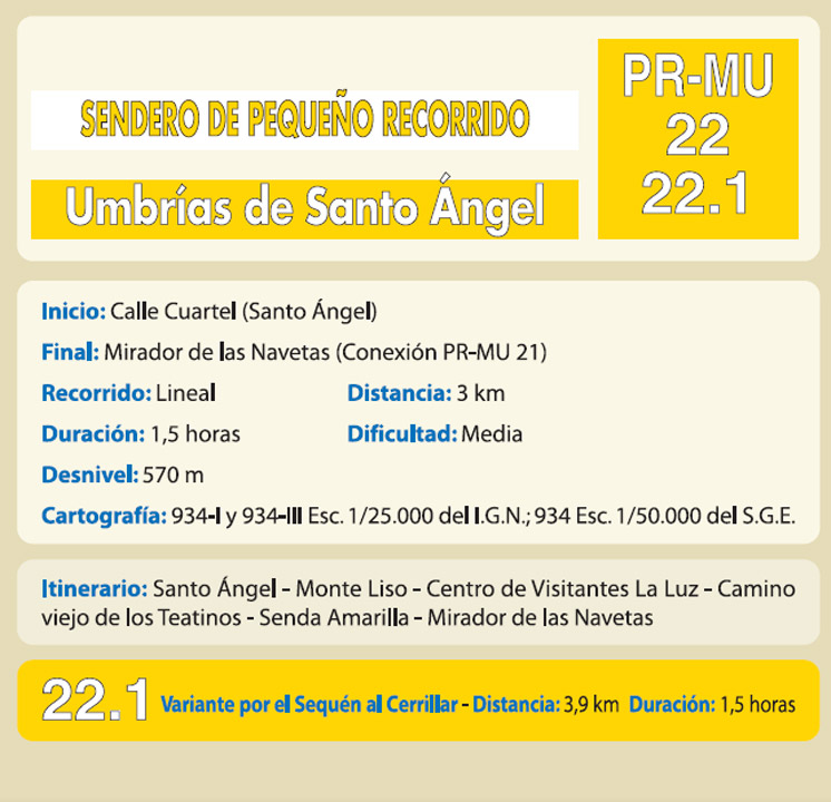 Umbrías de Santo Angel. PR-MU22-22.1