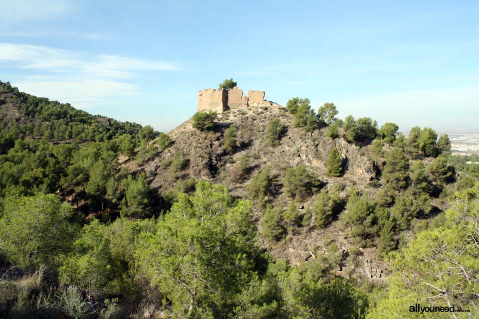 Castillo de La Luz