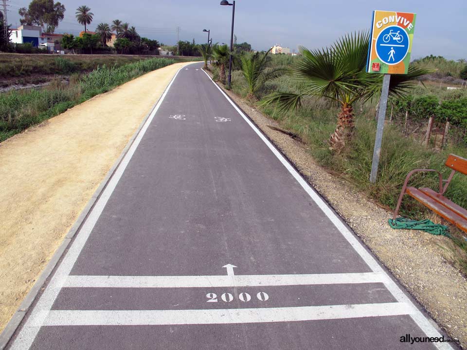 Río Segura por el municipio de Murcia. Señalización 2 km